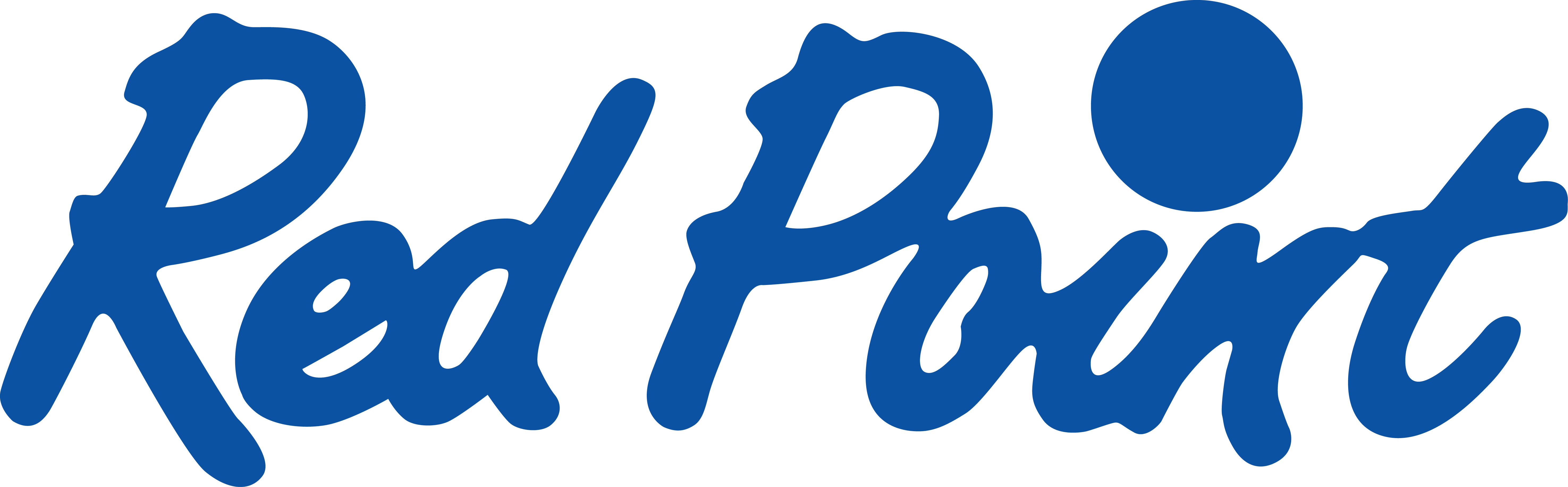 RedPoint Fast Track Valves Trillium Flow Technologies™